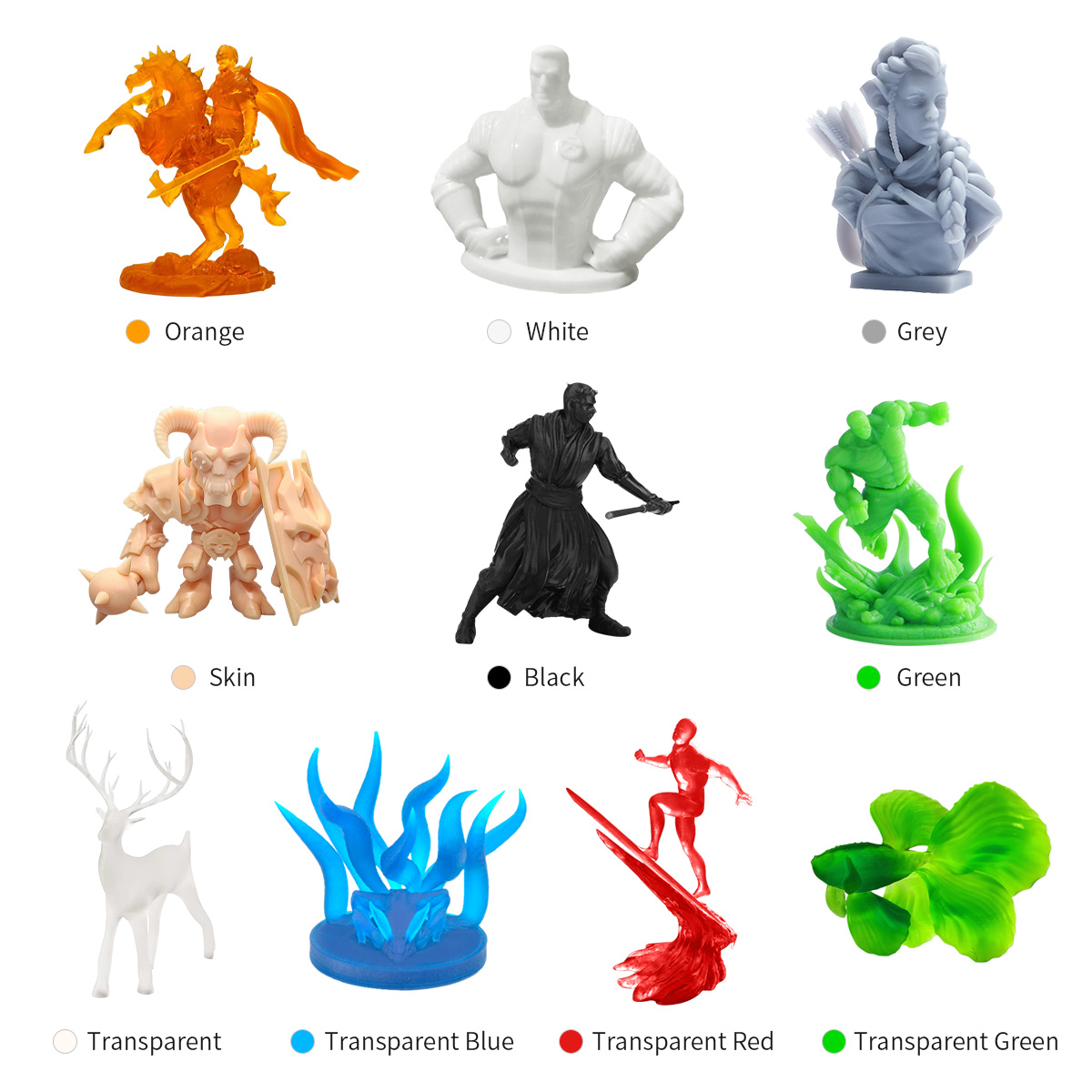 SUNLU UV Reçine Fotopolimer Re - 3D Printing Uv Sensitive Resin incelemesi ve fiyatı