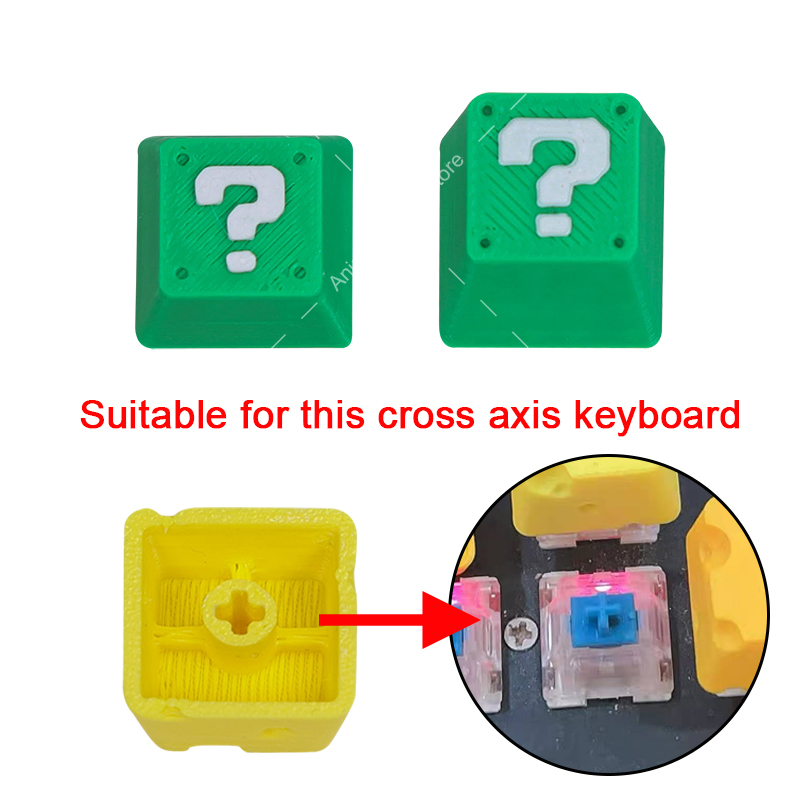Karikatür Soru İşareti Peynir  - 3D Printing Questions incelemesi ve fiyatı