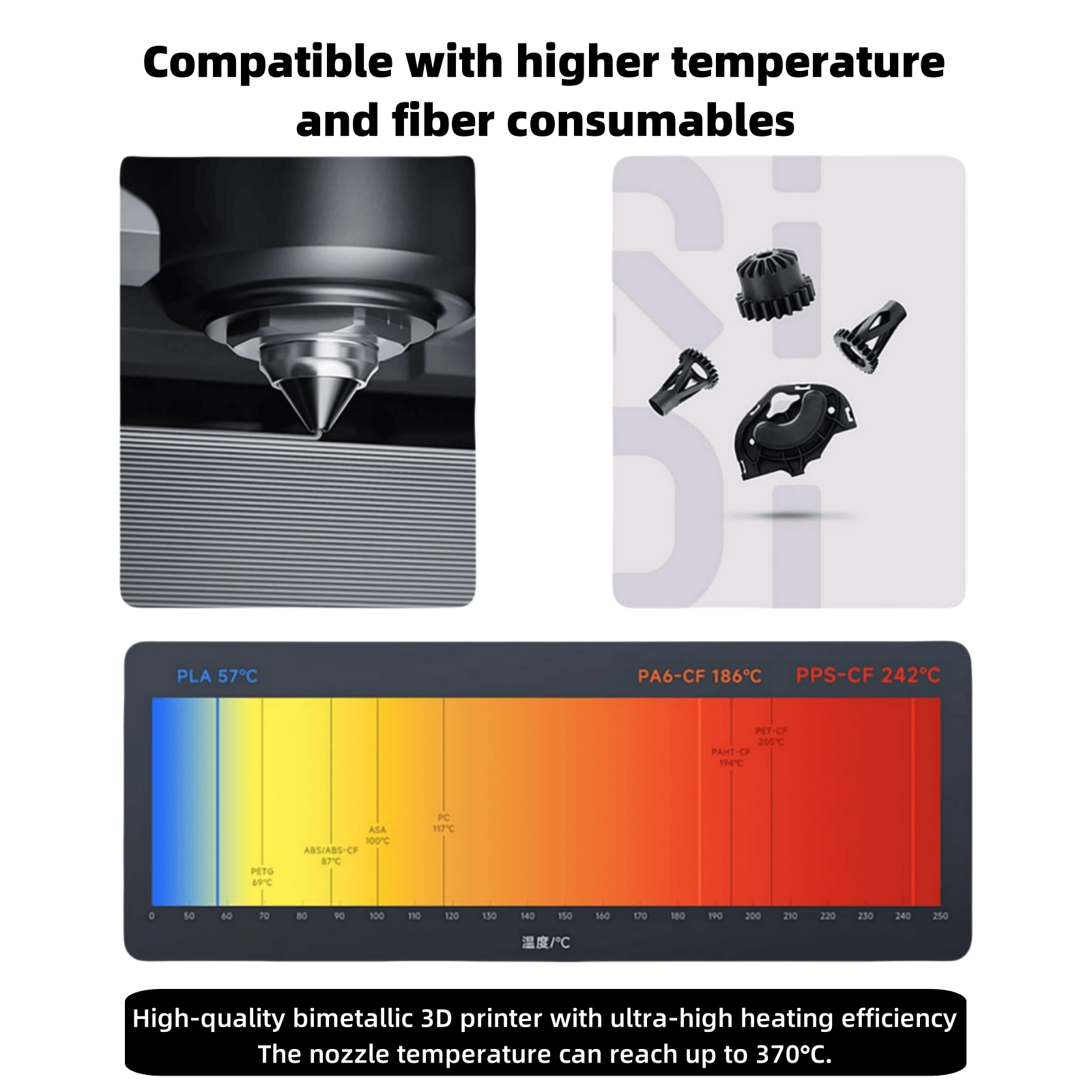 QIDI Plus 4 için Bimetal Nozul - 3D Print Removal Tool incelemesi ve fiyatı