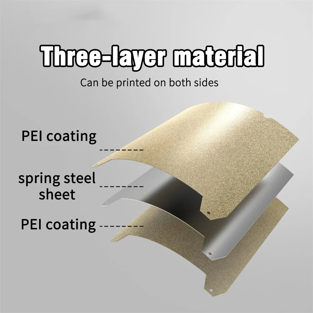 Yeni PEI + PEI Creality K1 Lev - Pei Sheet incelemesi ve fiyatı