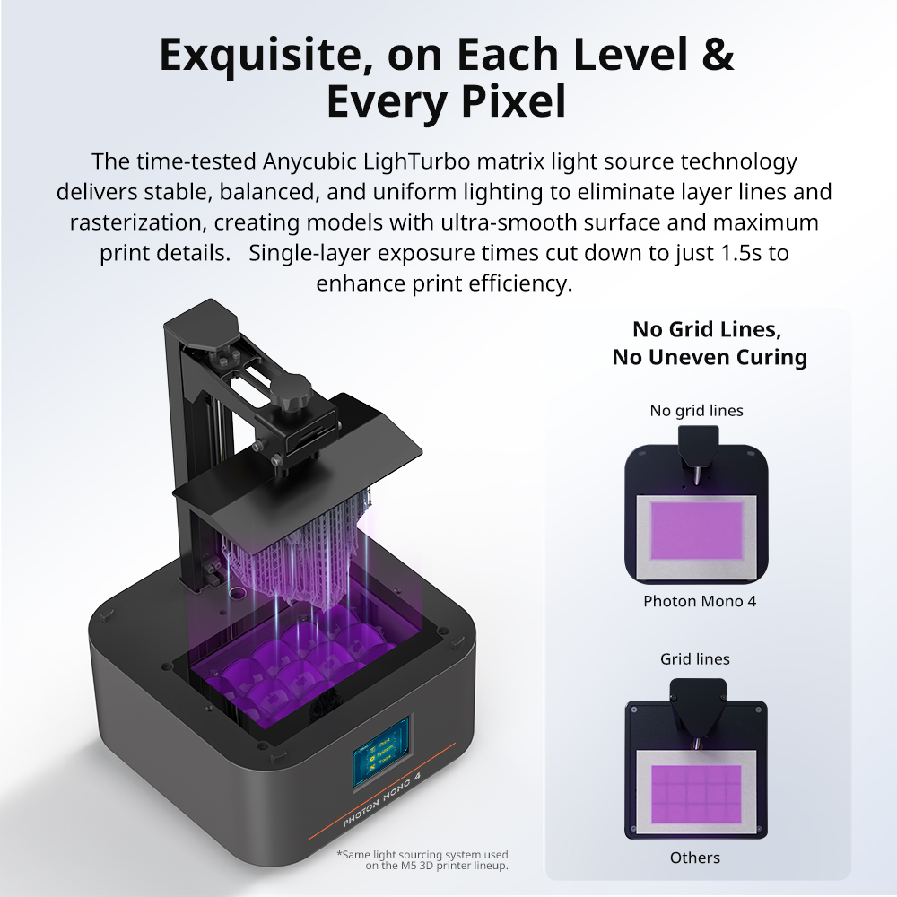 ÖN SATIŞ ANYCUBIC Photon Mono  - 3D Printing Uv Sensitive Resin incelemesi ve fiyatı