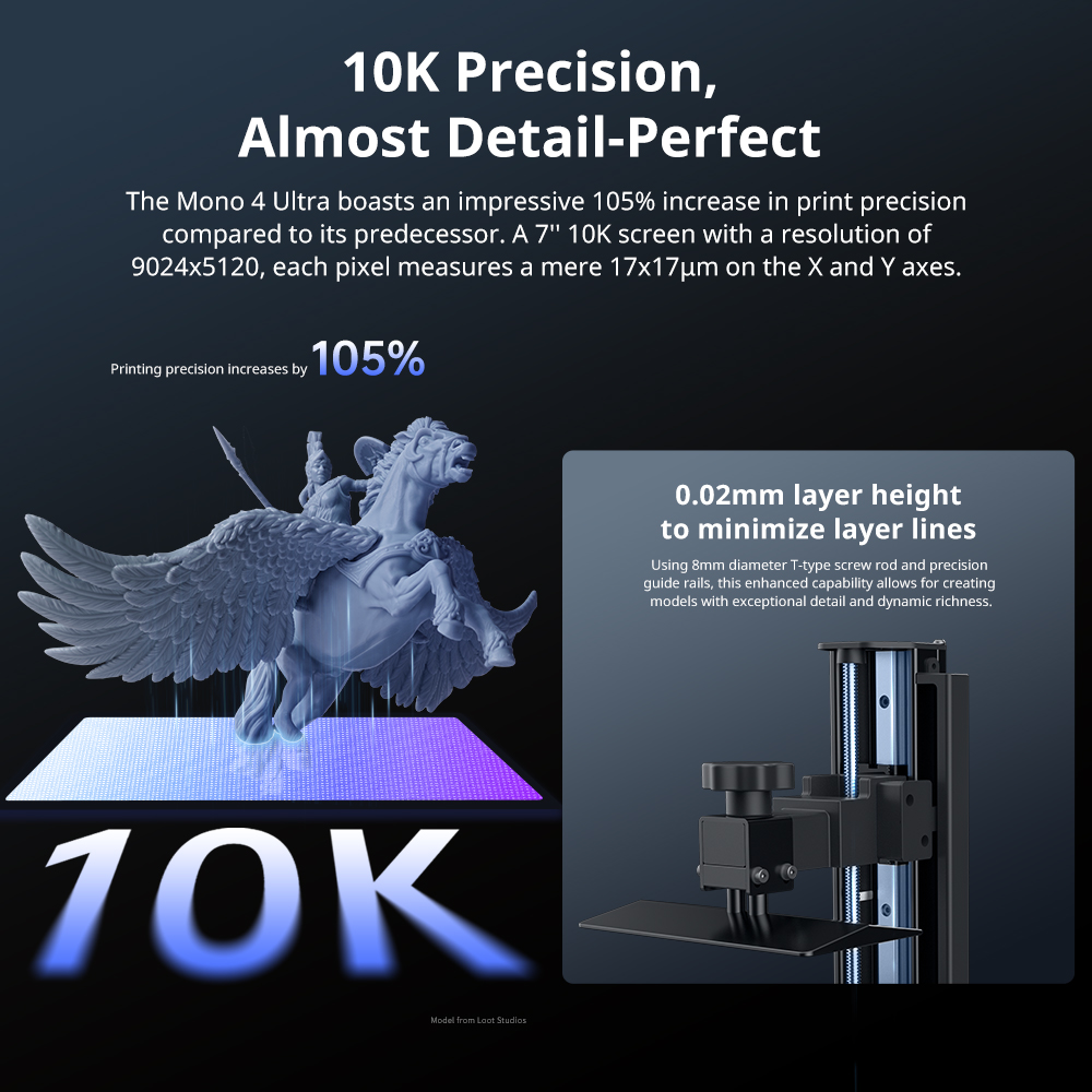 ANYCUBIC Foton Mono 4 Ultra LC - 3D Printing Uv Sensitive Resin incelemesi ve fiyatı